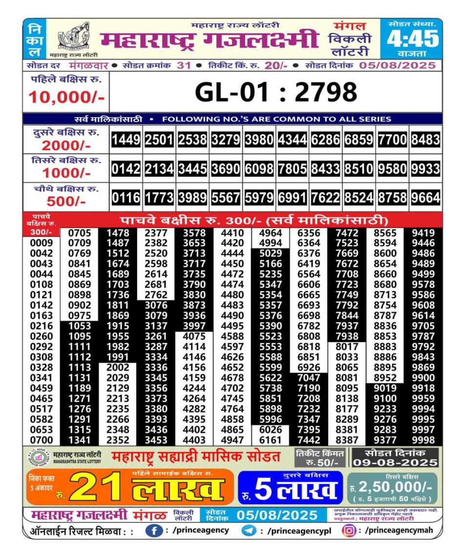 Everest Result Today Dear Lottery Chart