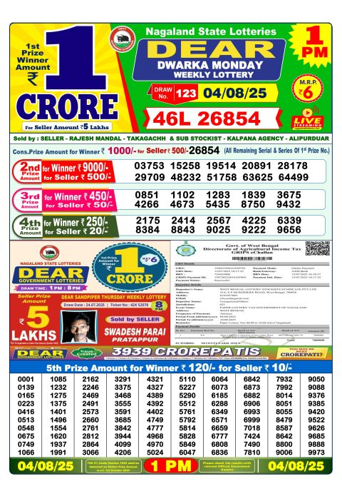 Everest Result Today Dear Lottery Chart