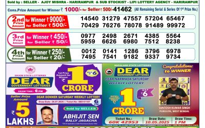 Everest Result Today Dear Lottery Result 2024 Dear Lottery 1pm Result 06.08.25