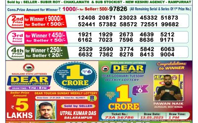 Everest Result Today Dear Lottery Result 2024 Dear Lottery 1pm Result 07.08.25