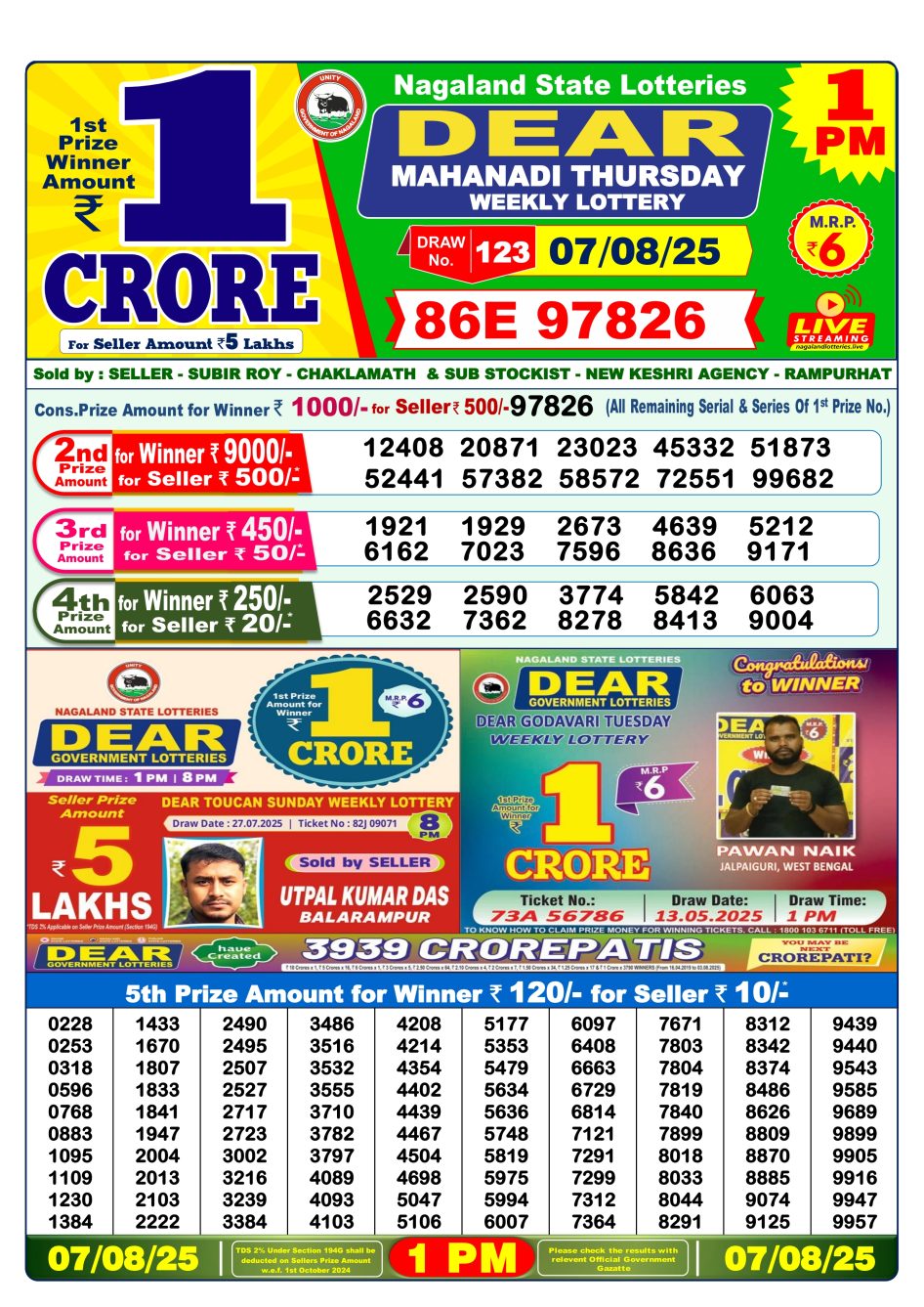 Everest Result Today Dear Lottery Chart