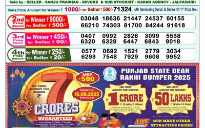 Everest Result Today Dear Lottery Result 2024 Dear Lottery 1pm Result 08.08.25