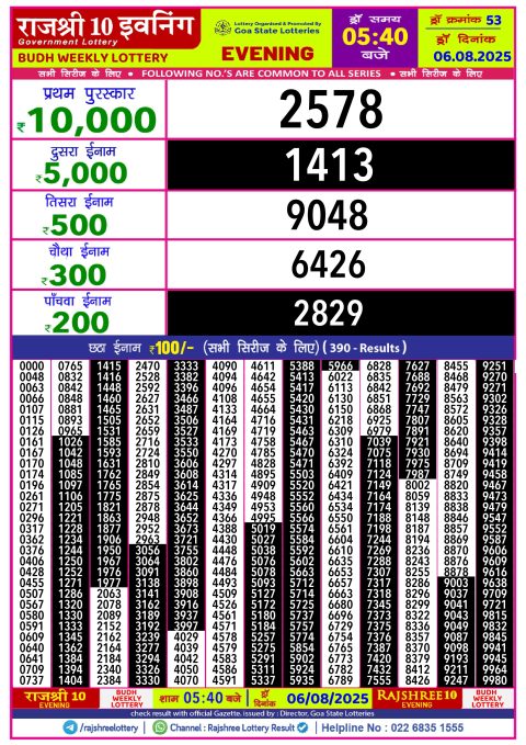 Everest Result Today Dear Lottery Chart