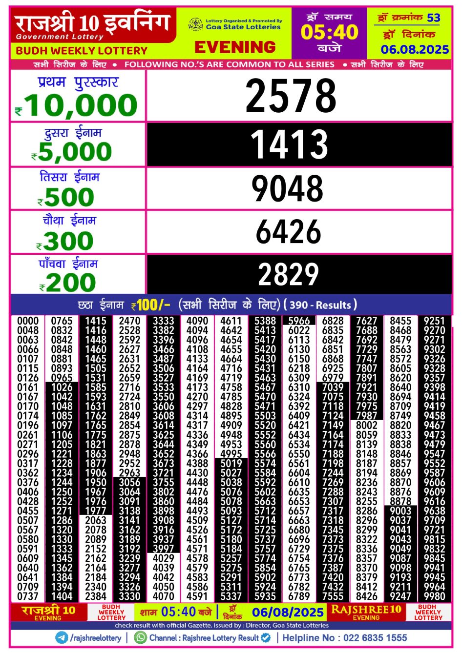 Everest Result Today Dear Lottery Chart