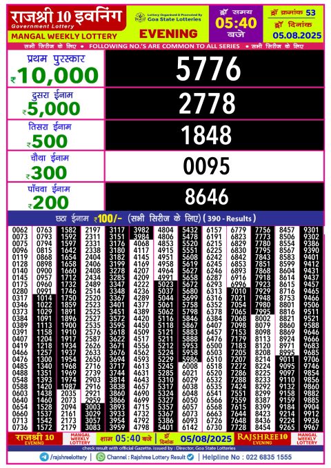 Everest Result Today Dear Lottery Chart