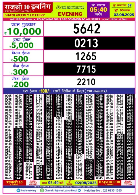 Everest Result Today Dear Lottery Chart