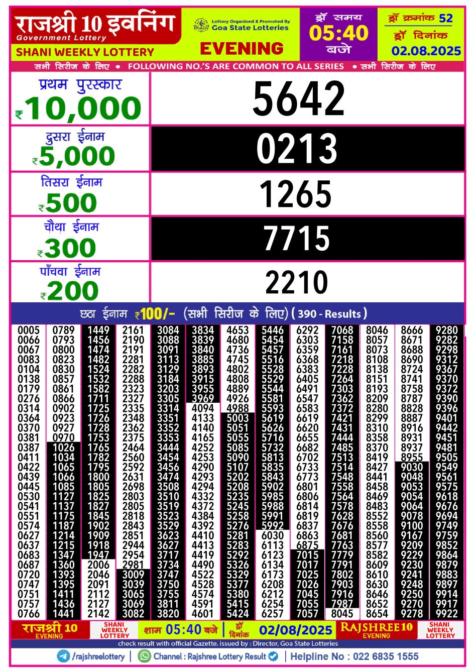 Everest Result Today Dear Lottery Chart