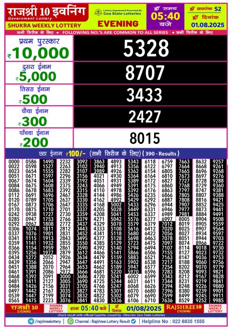 Everest Result Today Dear Lottery Chart