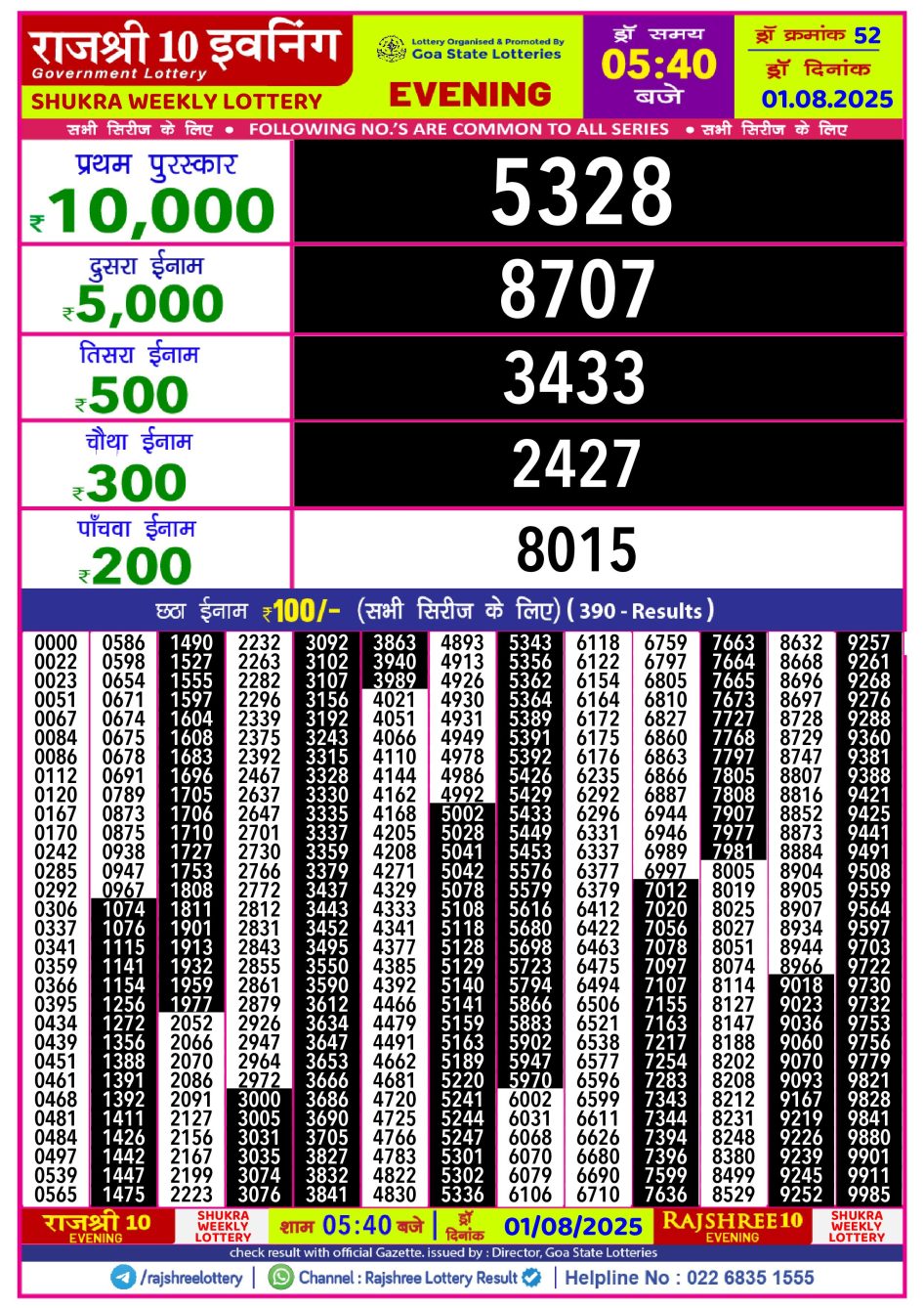 Everest Result Today Dear Lottery Chart