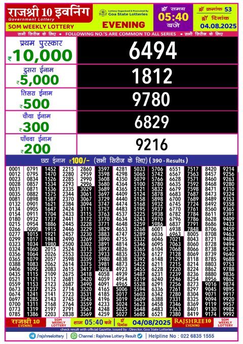 Everest Result Today Dear Lottery Chart