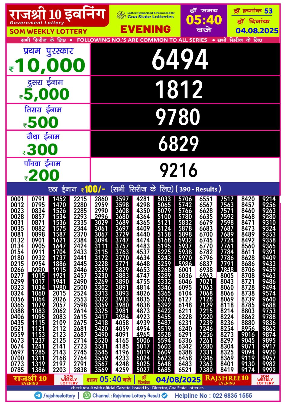 Everest Result Today Dear Lottery Chart