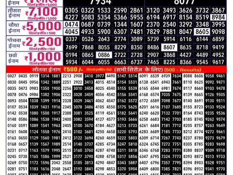 Everest Result Today Dear Lottery Chart