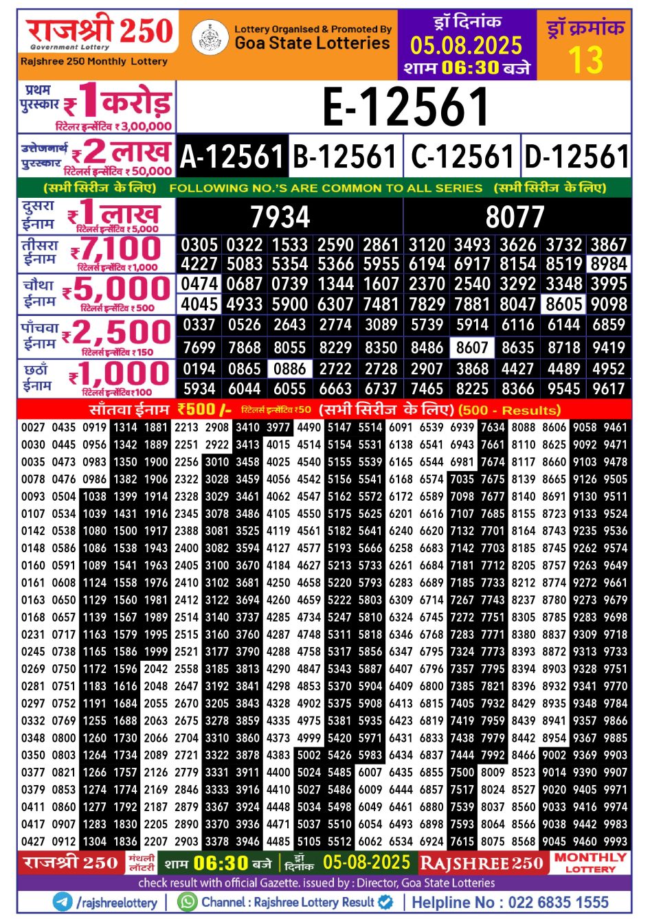 Everest Result Today Dear Lottery Chart