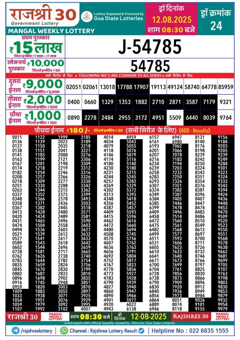 Everest Result Today Dear Lottery Chart