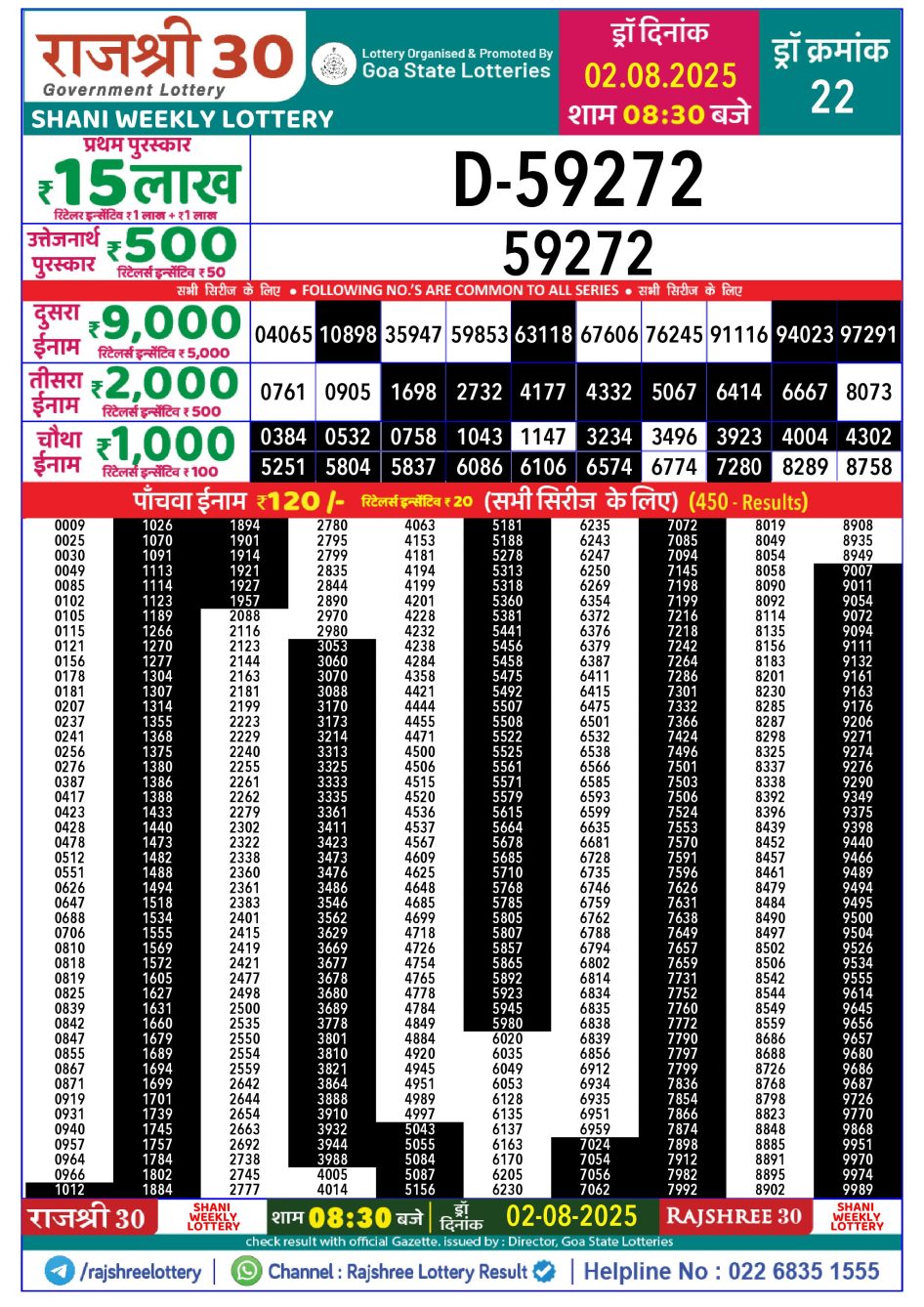 Everest Result Today Dear Lottery Chart