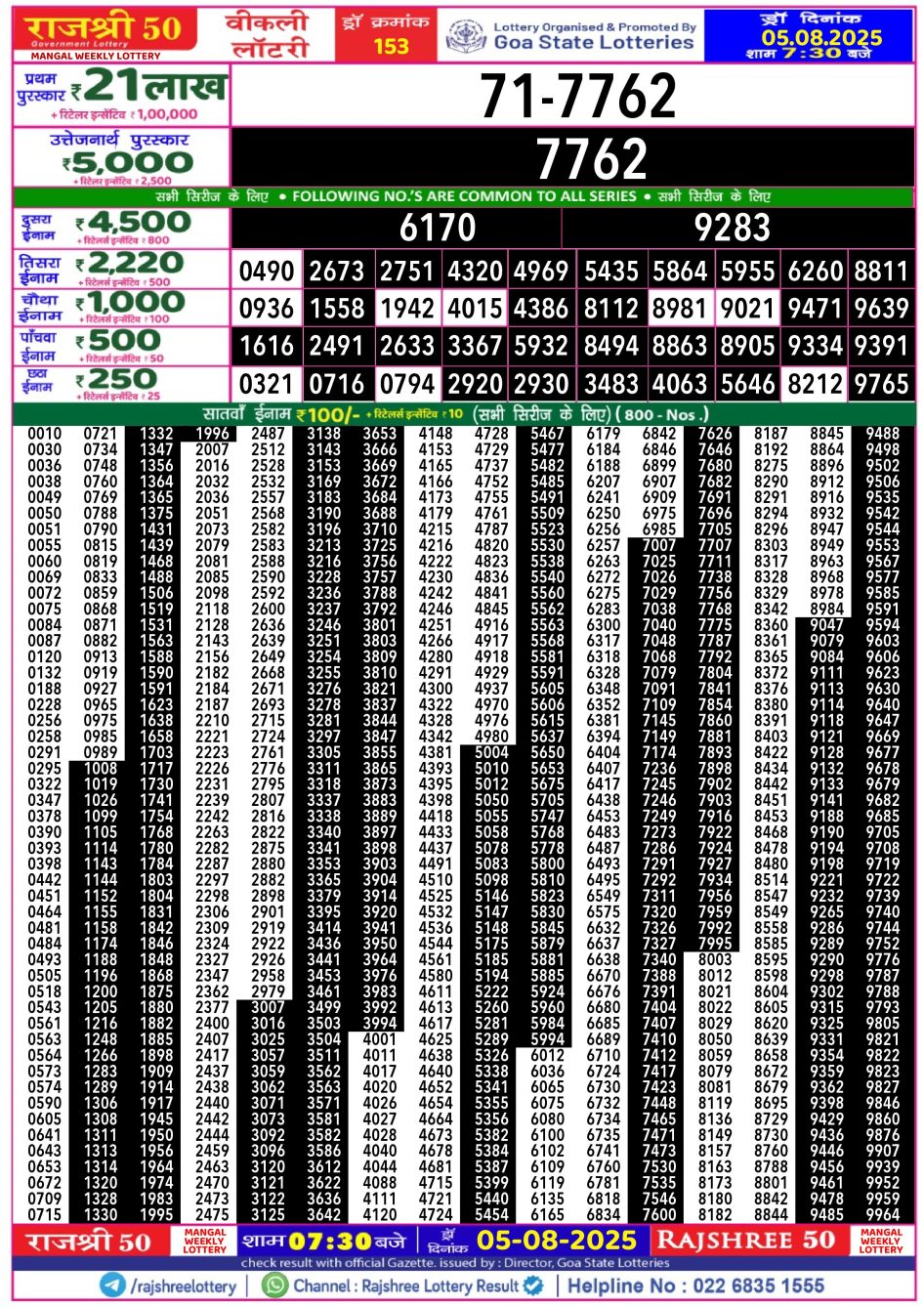 Everest Result Today Dear Lottery Chart