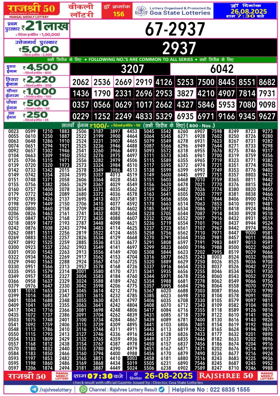 Everest Result Today Dear Lottery Chart