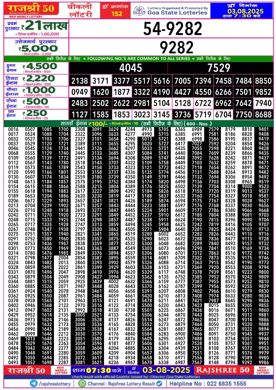 Everest Result Today Dear Lottery Chart