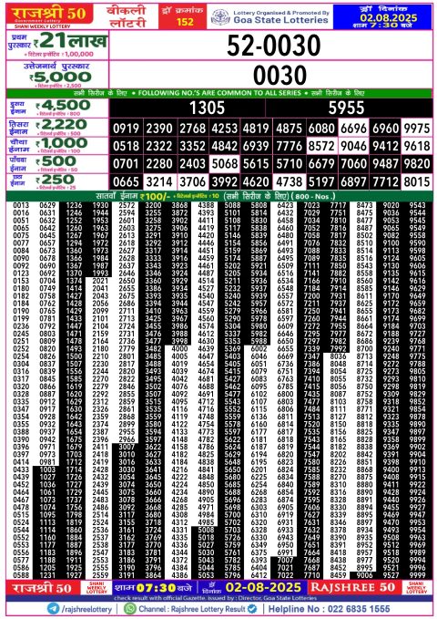 Everest Result Today Dear Lottery Chart