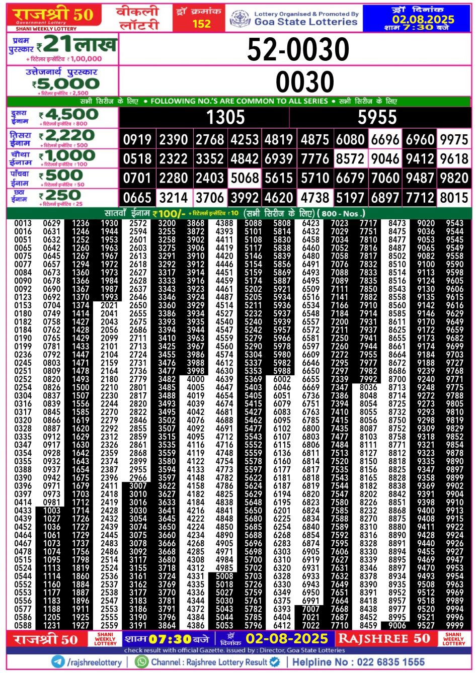 Everest Result Today Dear Lottery Chart