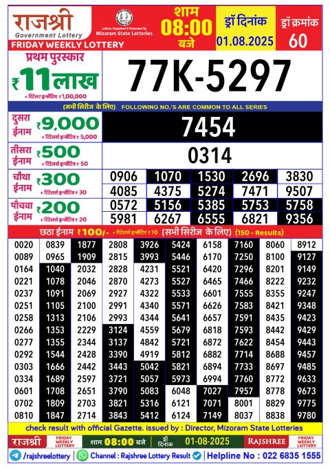 Everest Result Today Dear Lottery Chart