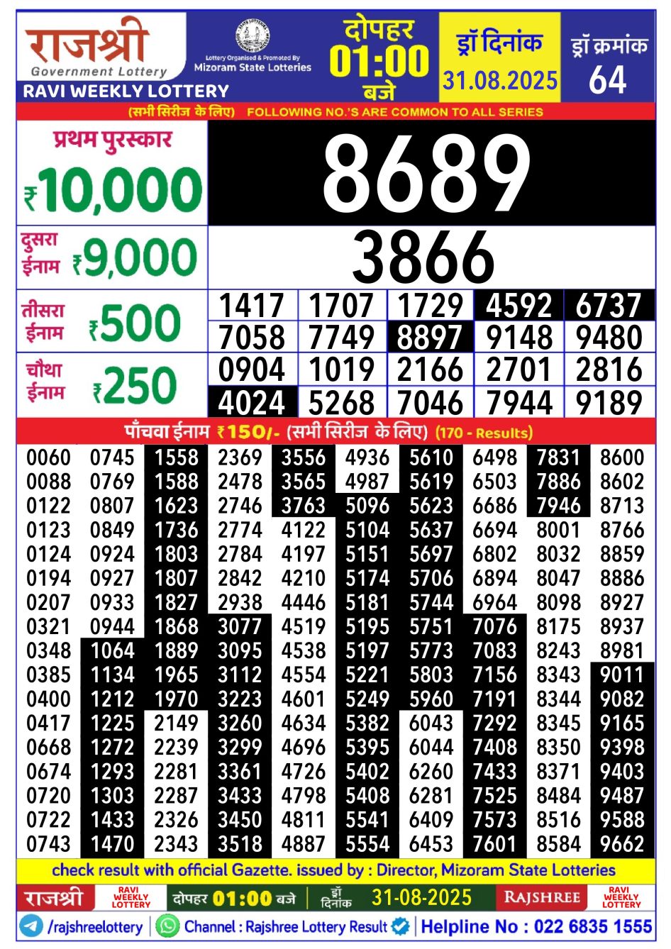Everest Result Today Dear Lottery Chart
