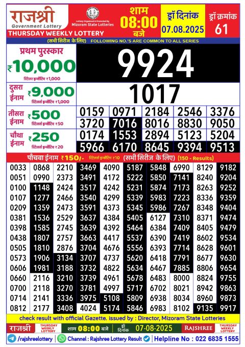 Everest Result Today Dear Lottery Chart
