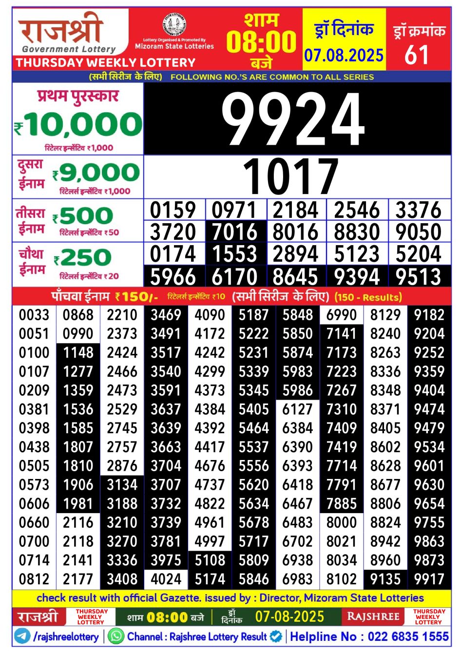 Everest Result Today Dear Lottery Chart