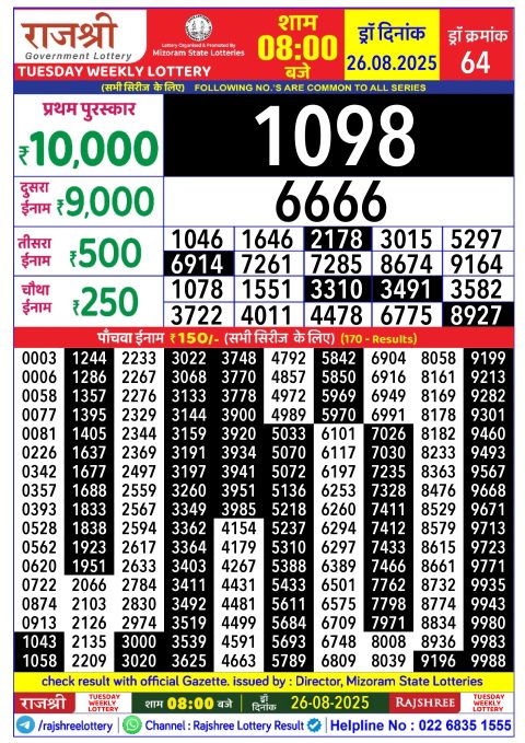 Everest Result Today Dear Lottery Chart