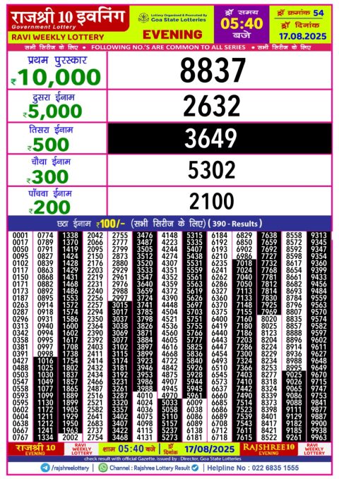 Everest Result Today Dear Lottery Chart