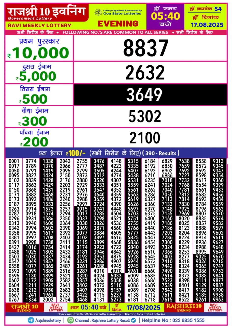 Everest Result Today Dear Lottery Chart