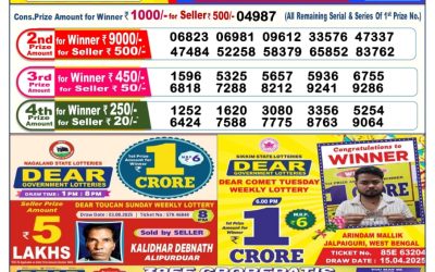 Dear Lottery 6pm Result 16.08.25