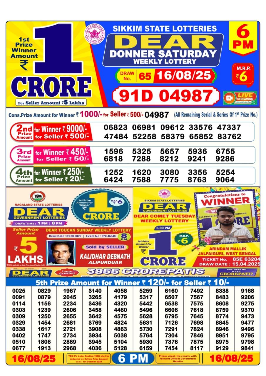 Everest Result Today Dear Lottery Chart