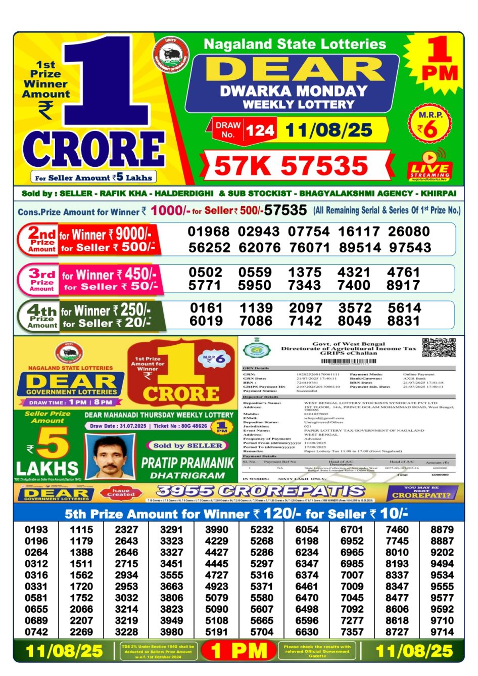 Everest Result Today Dear Lottery Chart