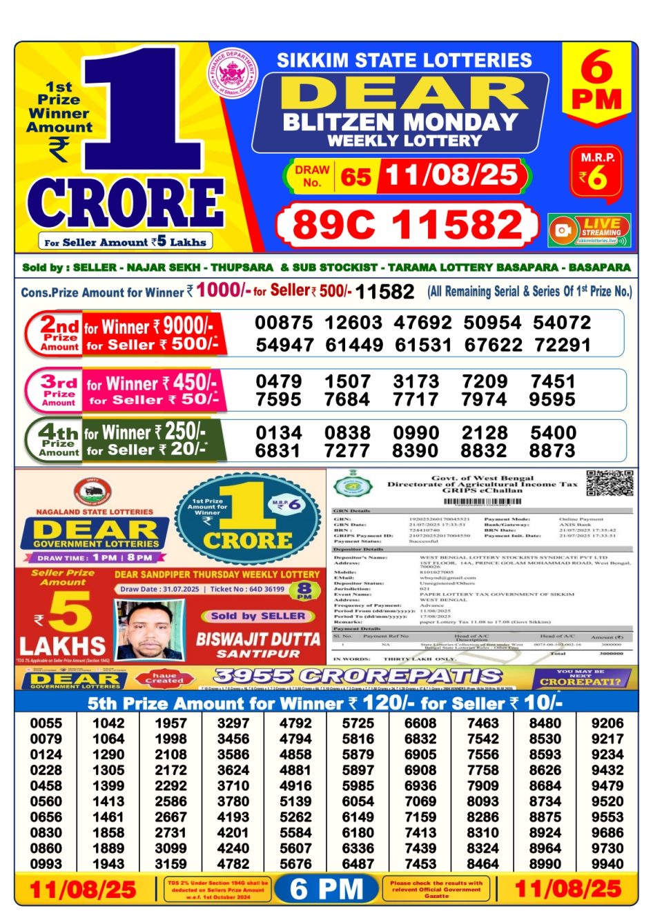 Everest Result Today Dear Lottery Chart