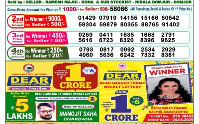 Dear Lottery 1pm Result 13.08.25