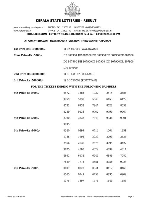 Everest Result Today Dear Lottery Chart
