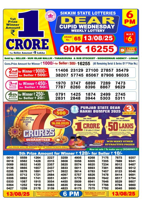 Everest Result Today Dear Lottery Chart