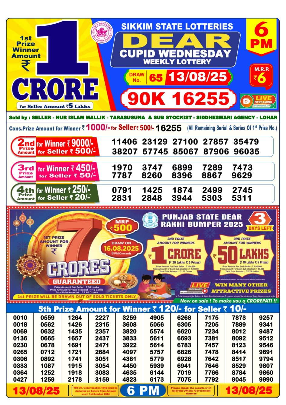 Everest Result Today Dear Lottery Chart