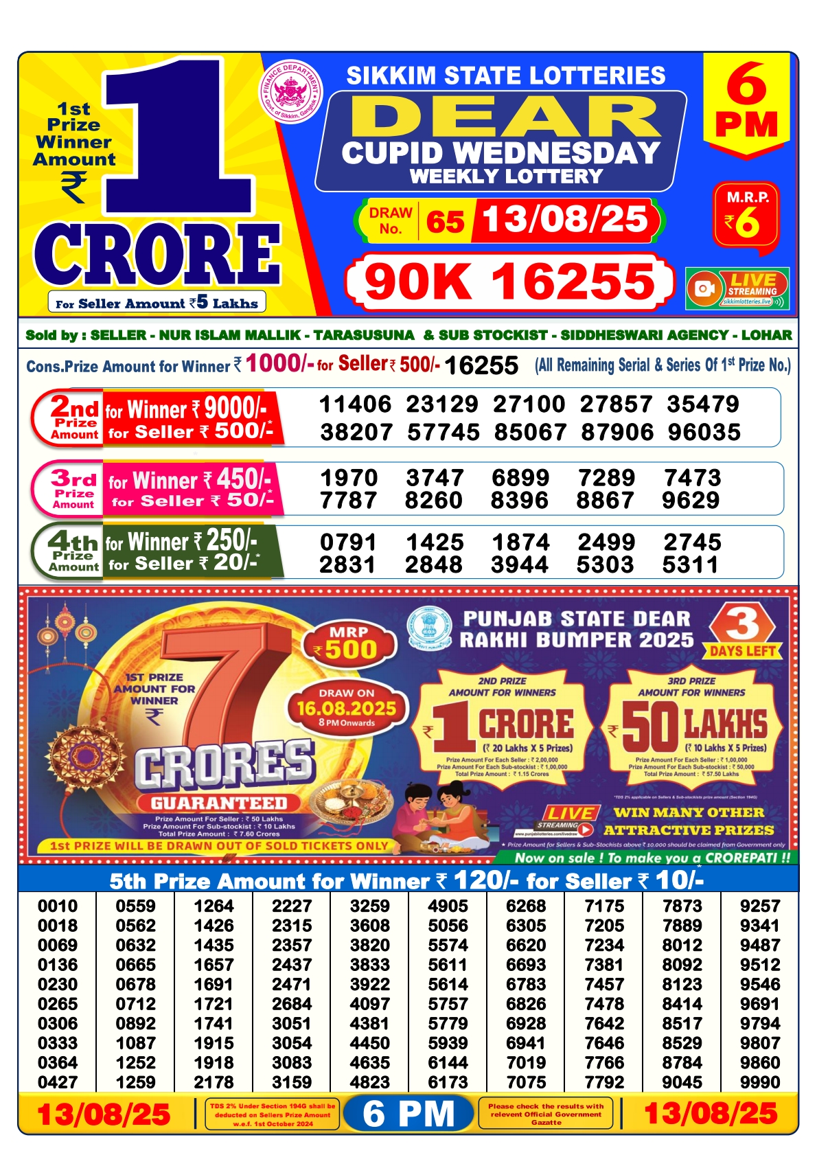 Everest Result Today Dear Lottery Chart