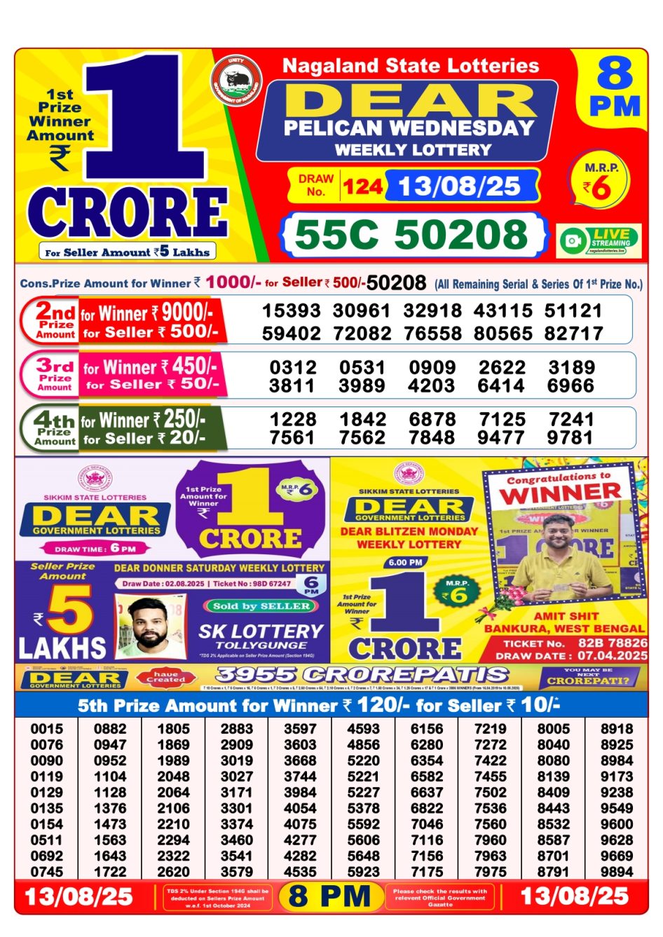 Everest Result Today Dear Lottery Chart