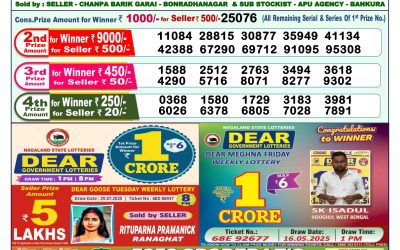 Everest Result Today Dear Lottery Result 2024 Dear Lottery 1pm Result 09.08.25