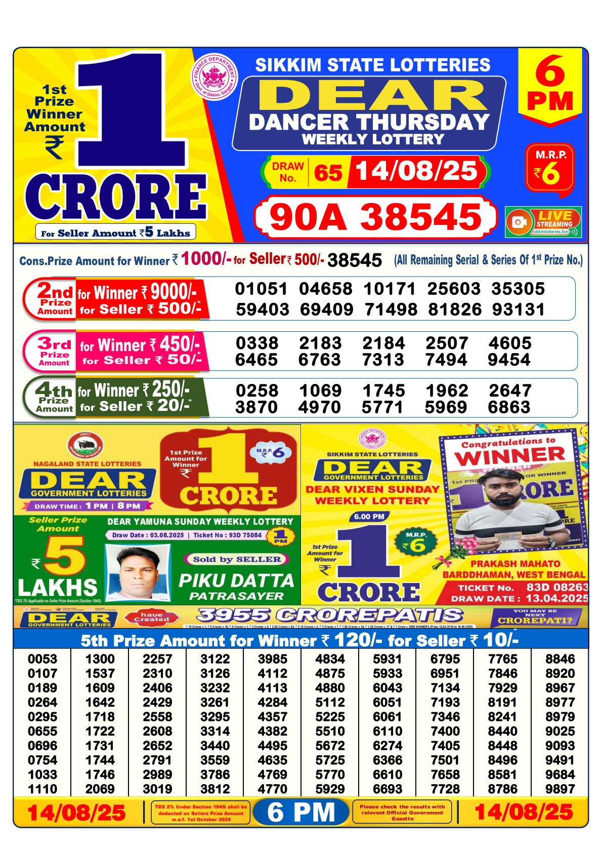 Everest Result Today Dear Lottery Chart