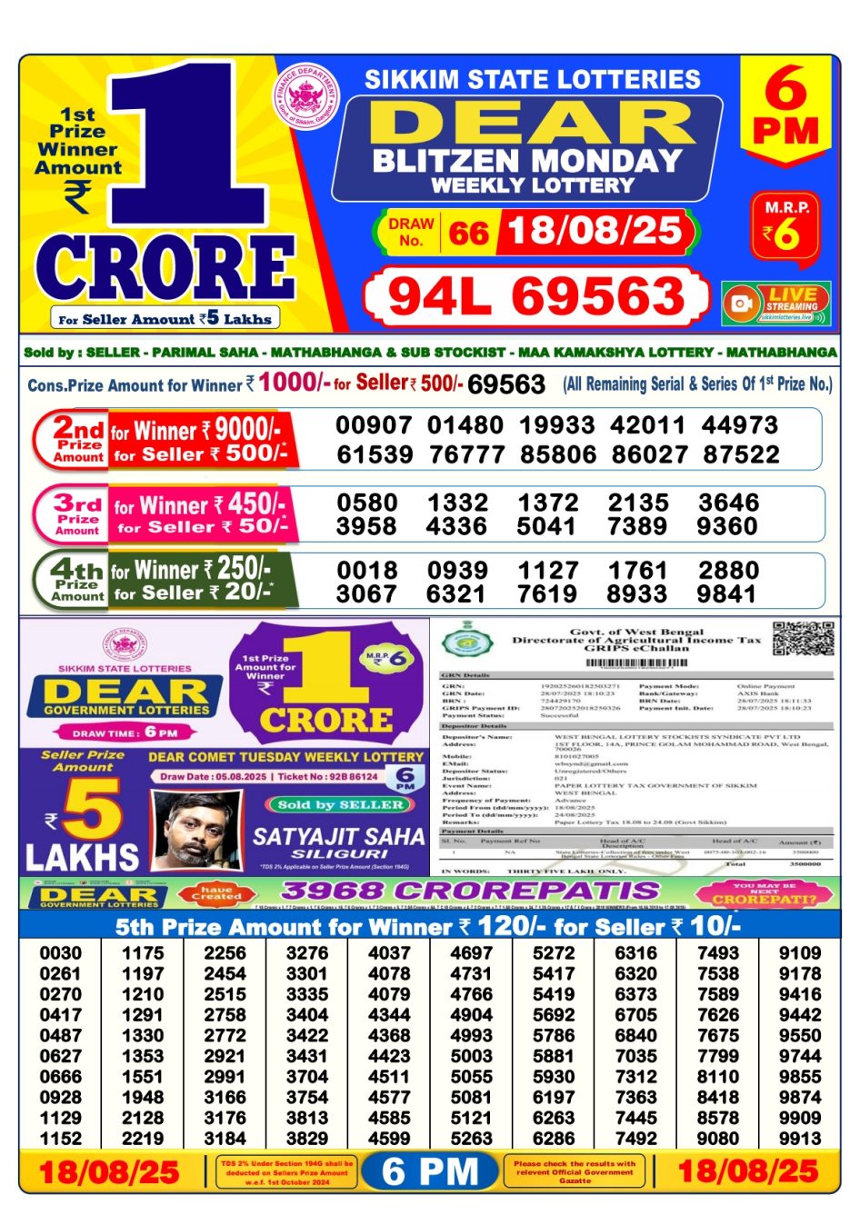 Everest Result Today Dear Lottery Chart