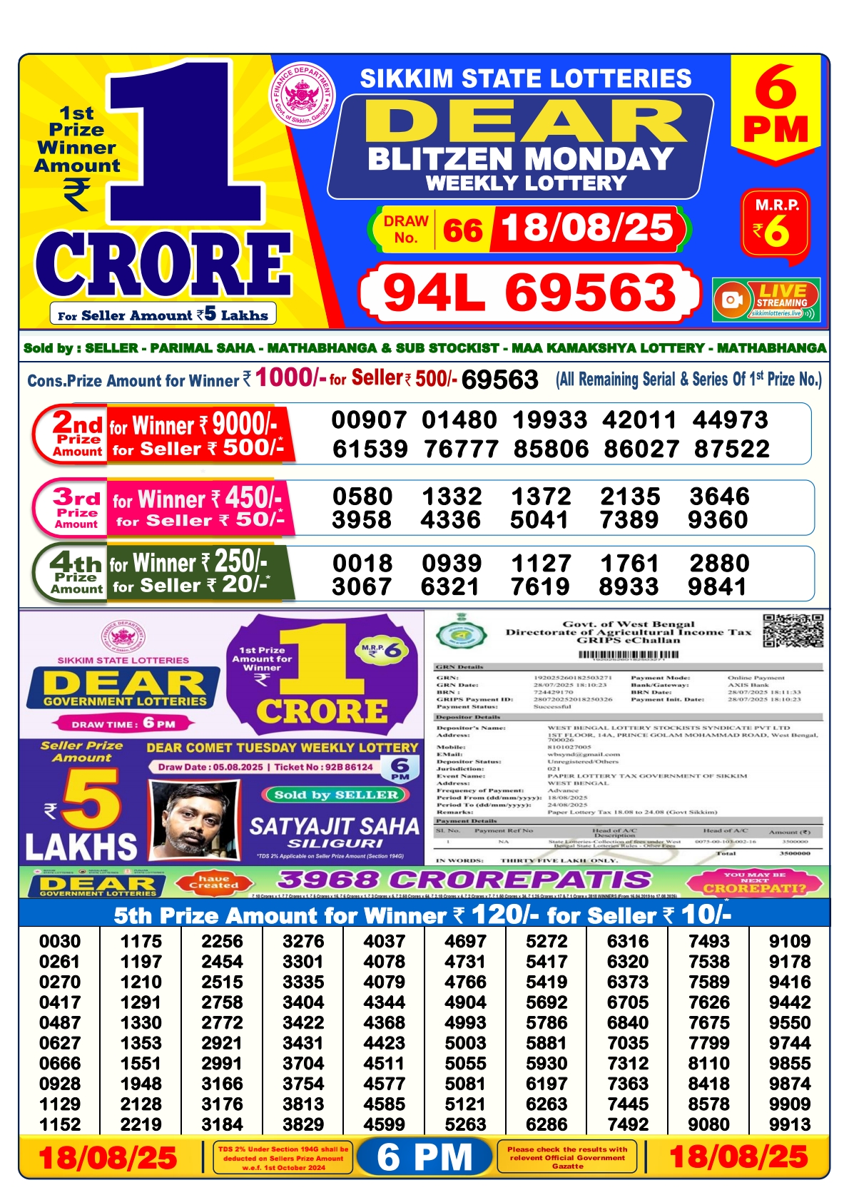 Everest Result Today Dear Lottery Chart