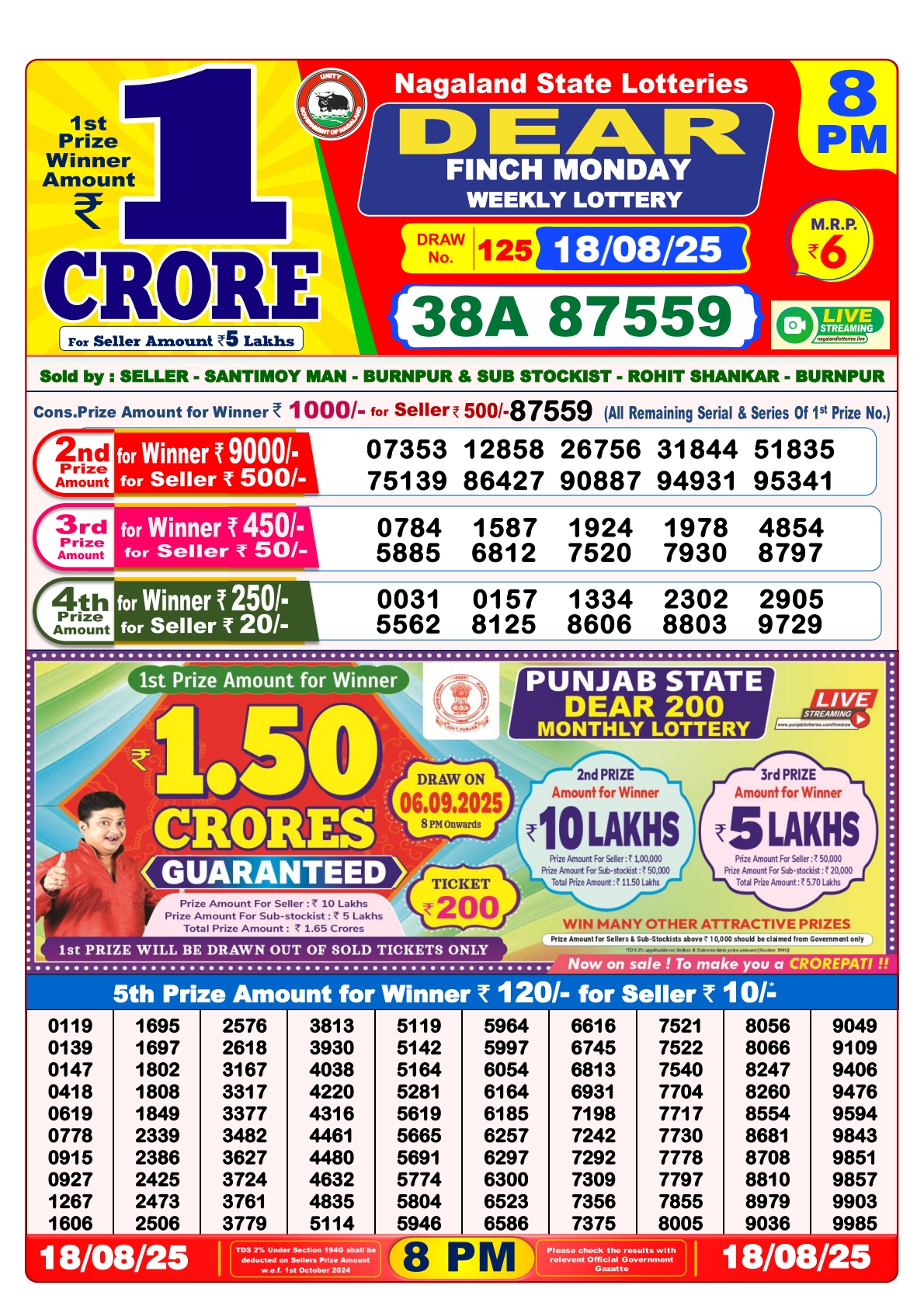 Everest Result Today Dear Lottery Chart