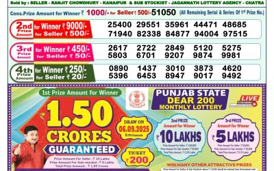 Dear Lottery 1pm Result 19.08.25