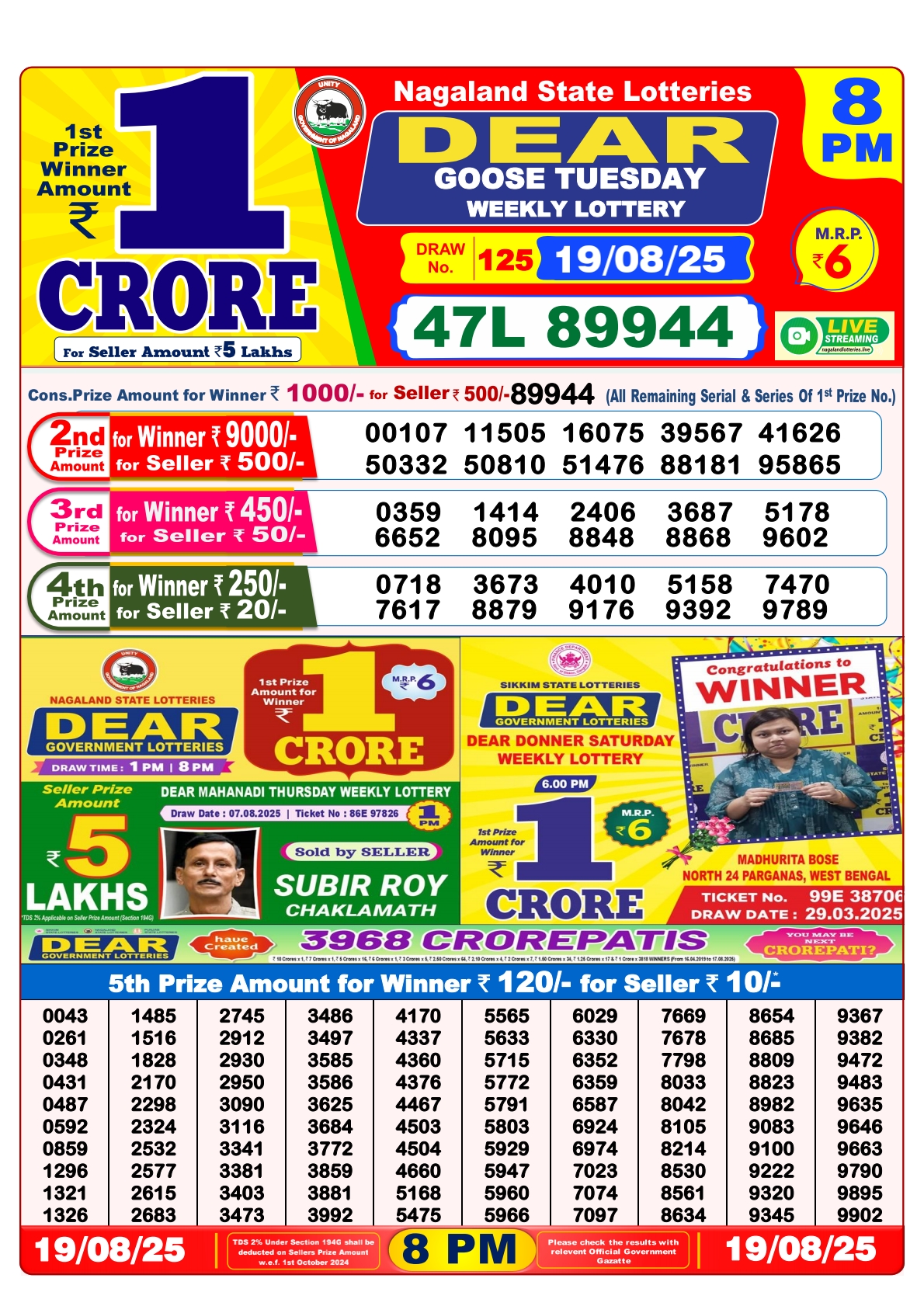 Everest Result Today Dear Lottery Chart