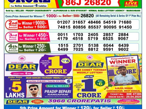 Everest Result Today Dear Lottery Chart