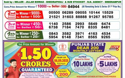 Dear Lottery 6pm Result 20.08.25